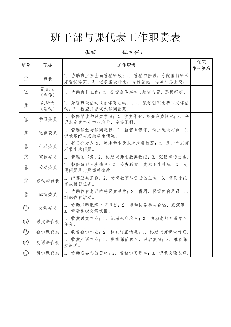 班干部与课代表工作职责表-教务文库