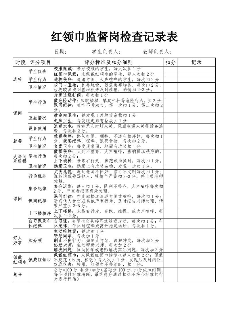 红领巾监督岗检查记录表-教务文库