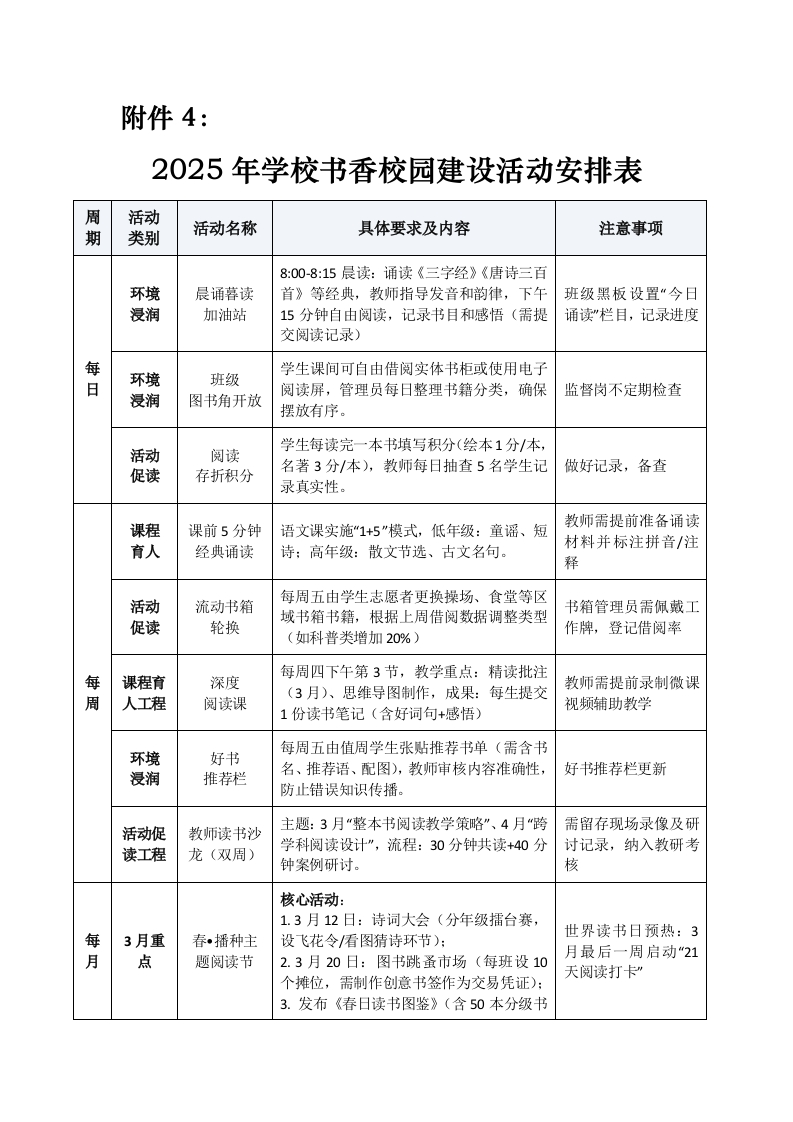 附件4：2025年学校书香校园建设活动安排表-教务文库